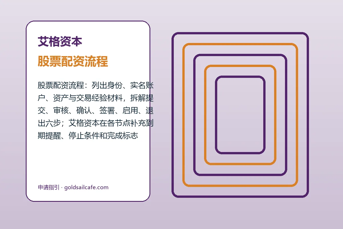 艾格资本配资服务办理流程示意