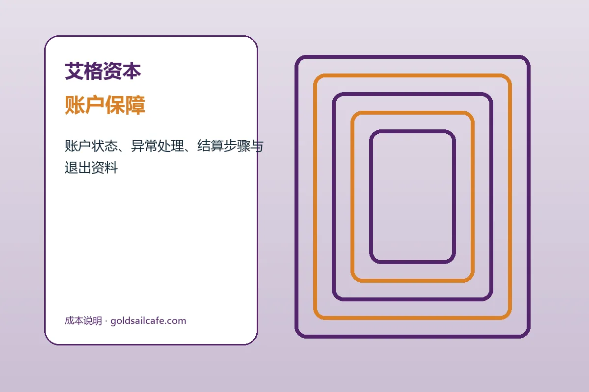 艾格资本客户支持与服务流程示意